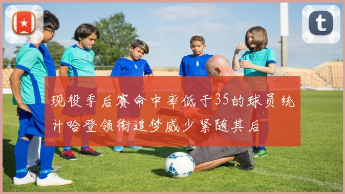 现役季后赛命中率低于35的球员统计哈登领衔追梦威少紧随其后